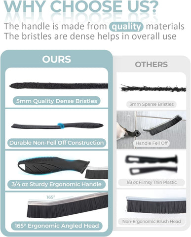 Cleaning Tools &amp; Accessories